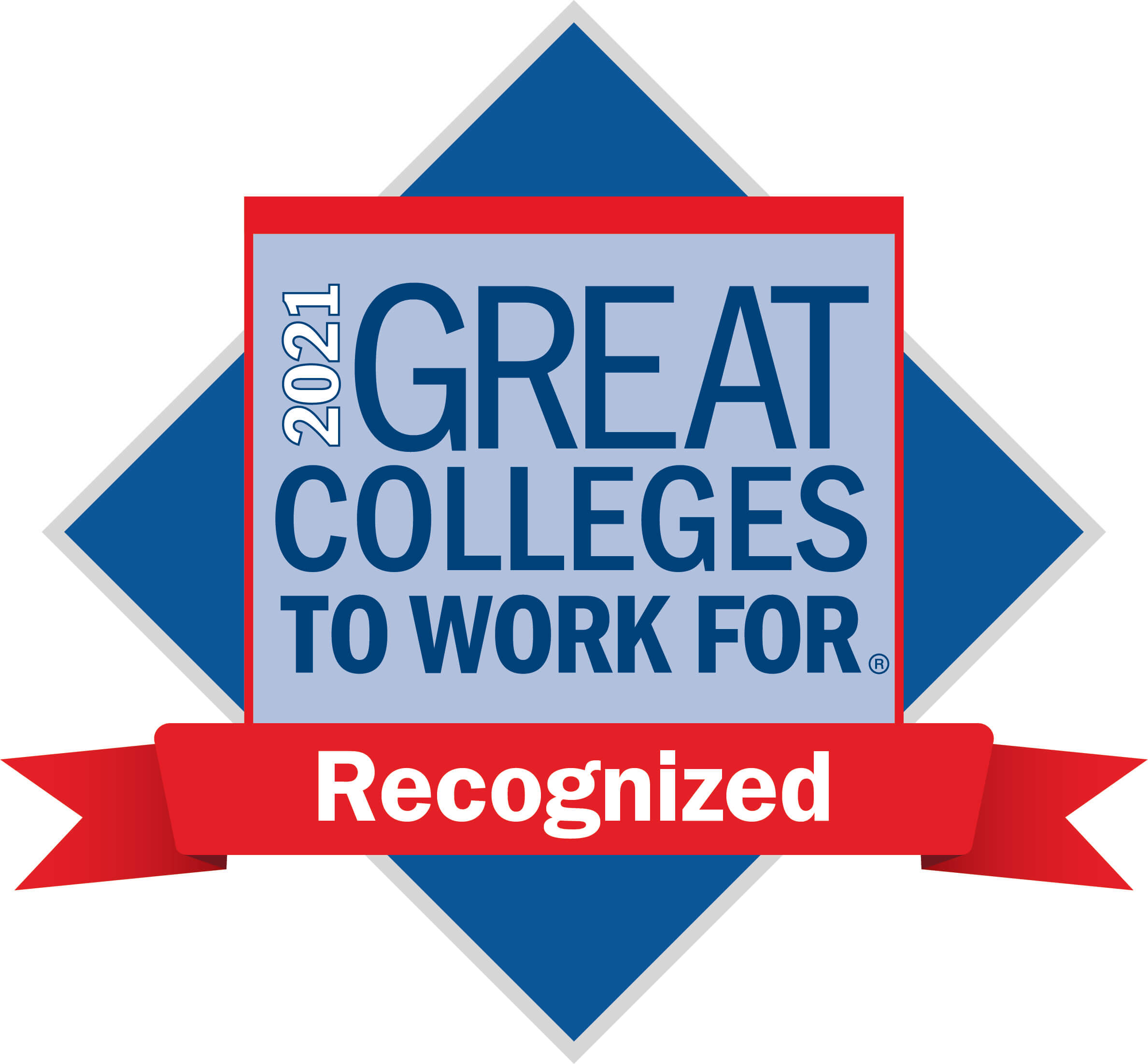 Great Colleges To Work For